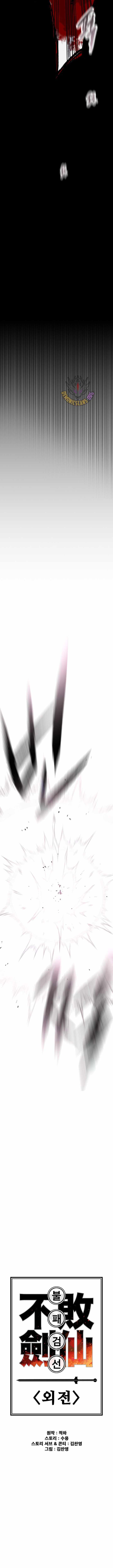The Undefeatable Swordsman Chap 281 - Next Chap 282