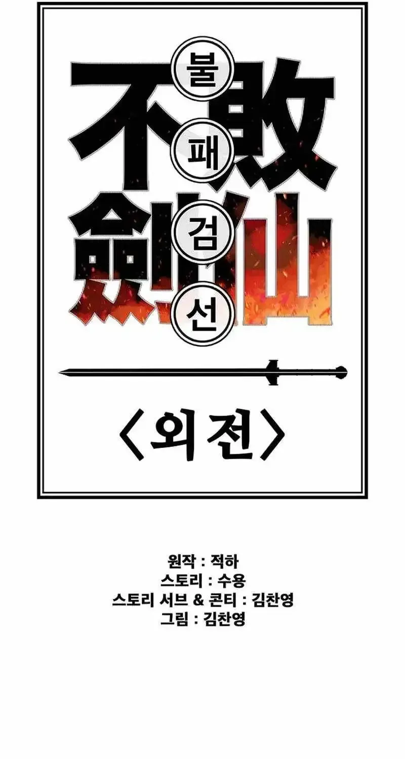 The Undefeatable Swordsman Chap 299 - Next Chap 300