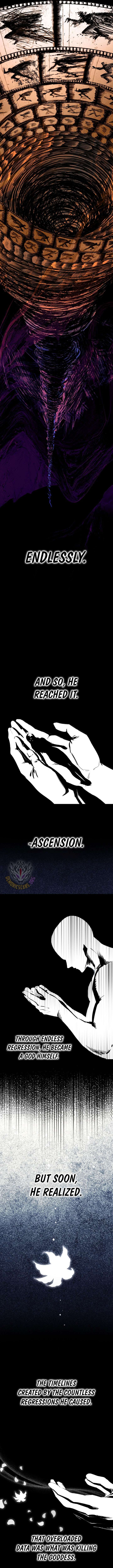 Latna Saga: Survival of a Sword King Chap 284 - Next Chap 285