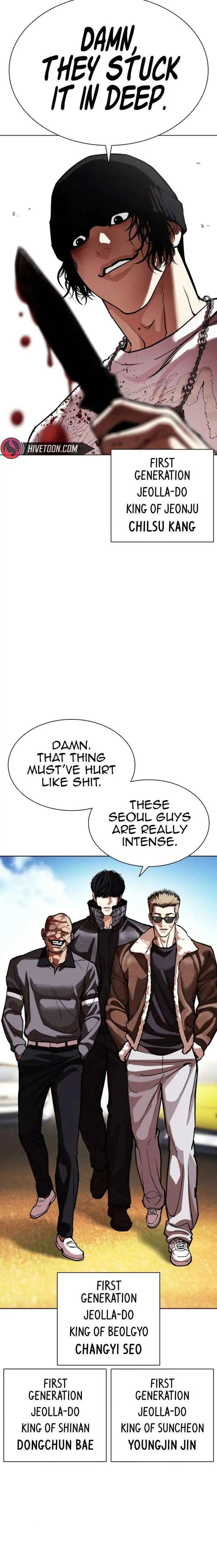 Lookism Chap 655 - Next Chap 656