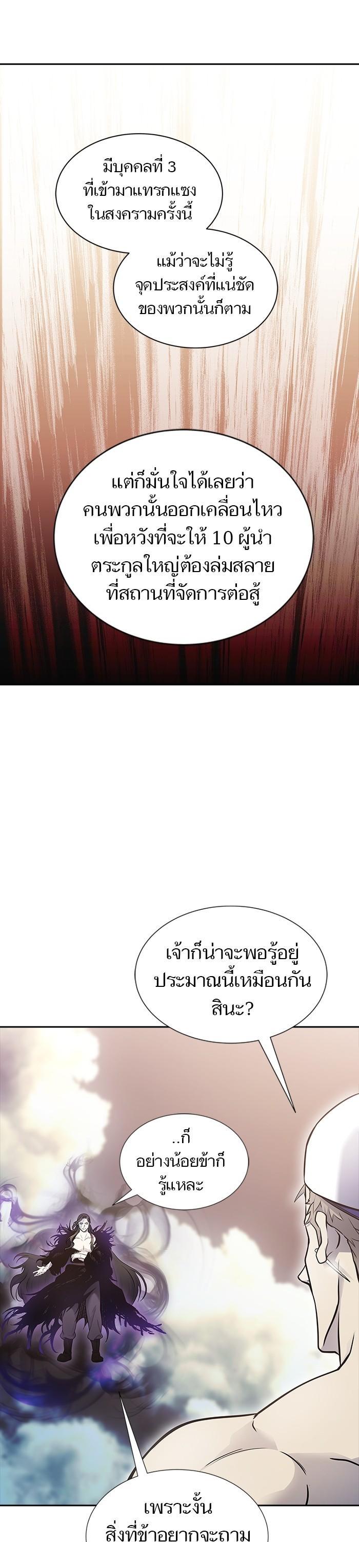 Tower of God หอคอยเทพเจ้า Chap 601 - Next Chap 602