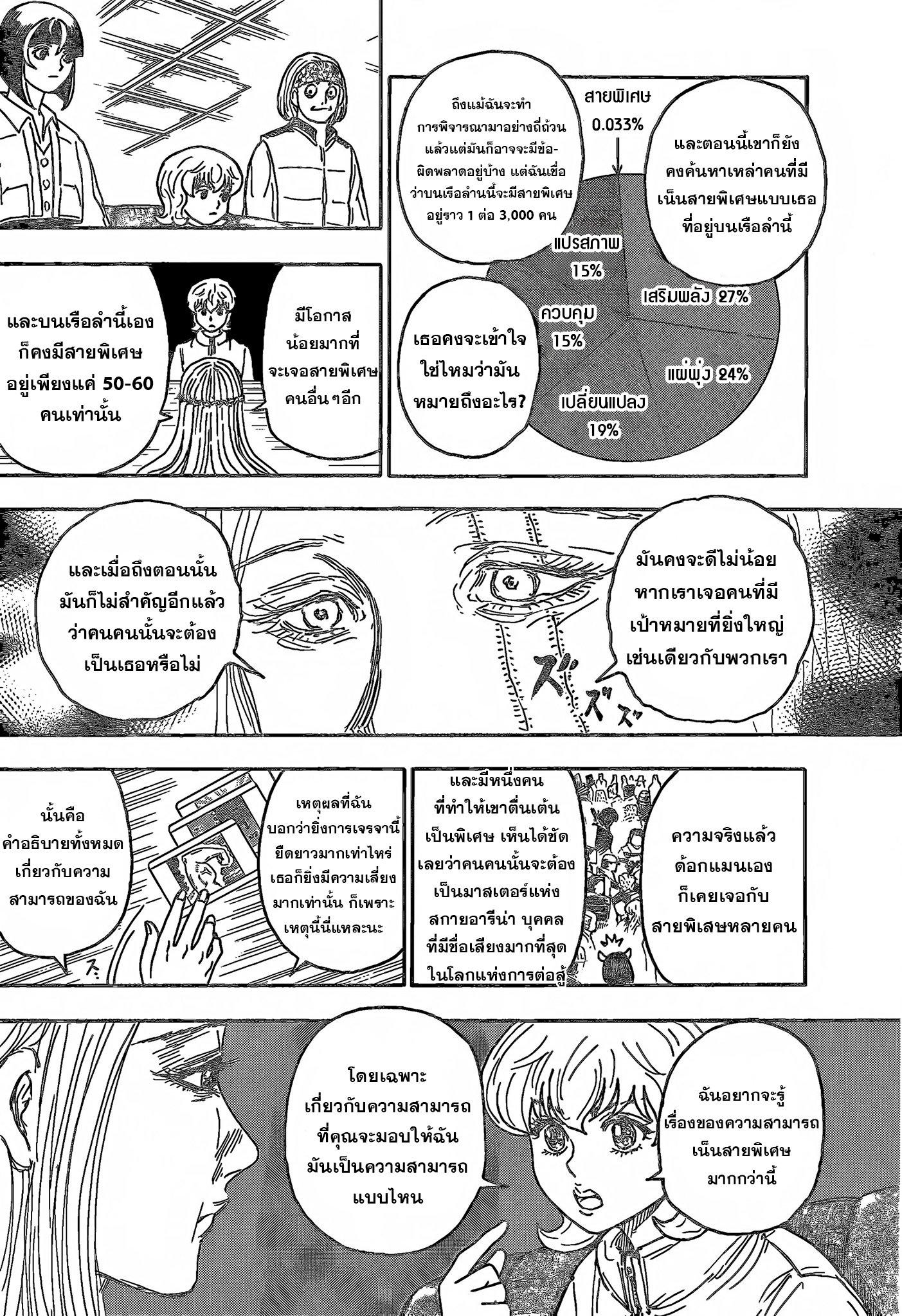 Hunter X Hunter Chap 408 - Next Chap 409