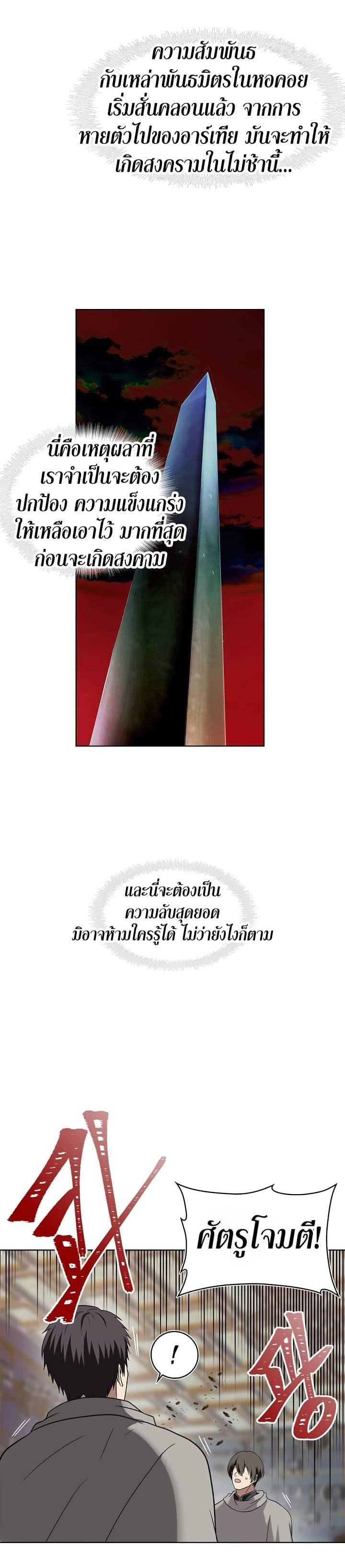 Ranker Who Lives A Second Time Chap 20 - Next Chap 21