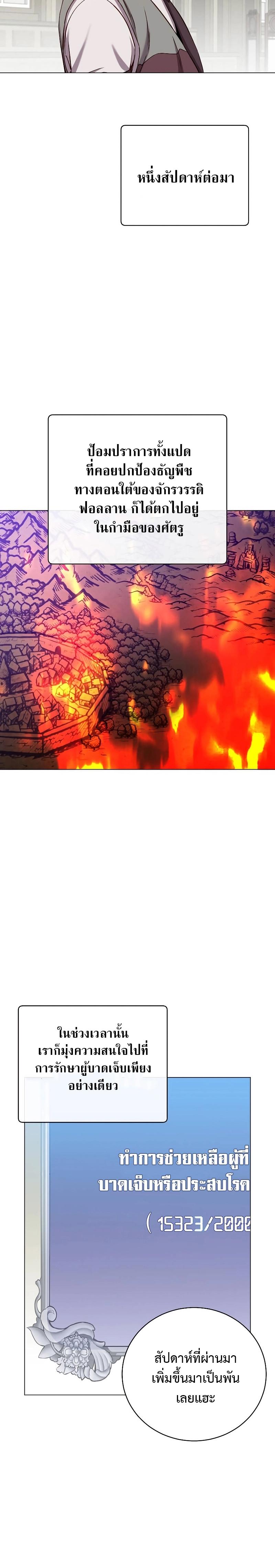 The Max Level Hero has Returned! Chap 161 - Next Chap 162