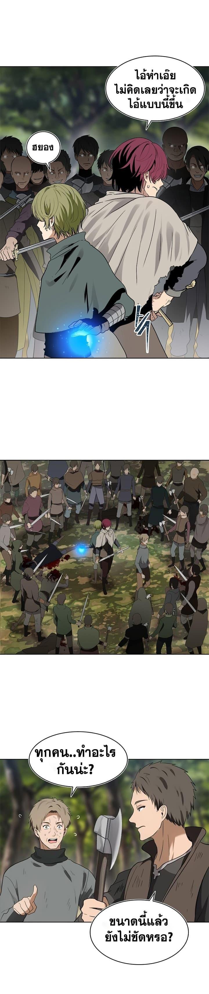 Ranker Who Lives A Second Time Chap 18 - Next Chap 19