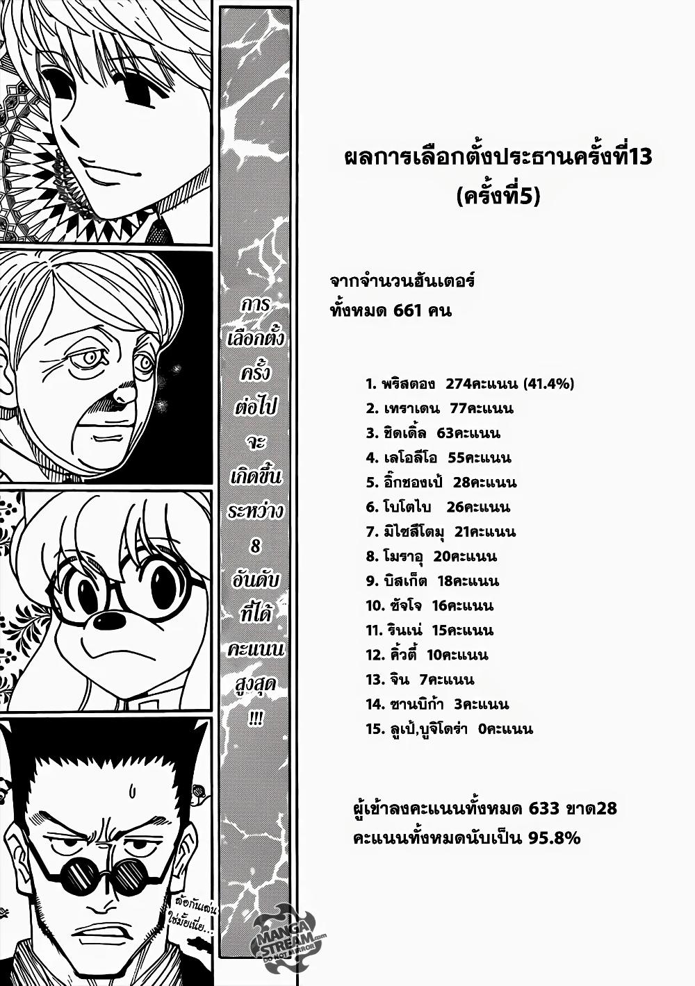 Hunter X Hunter Chap 329 - Next Chap 330