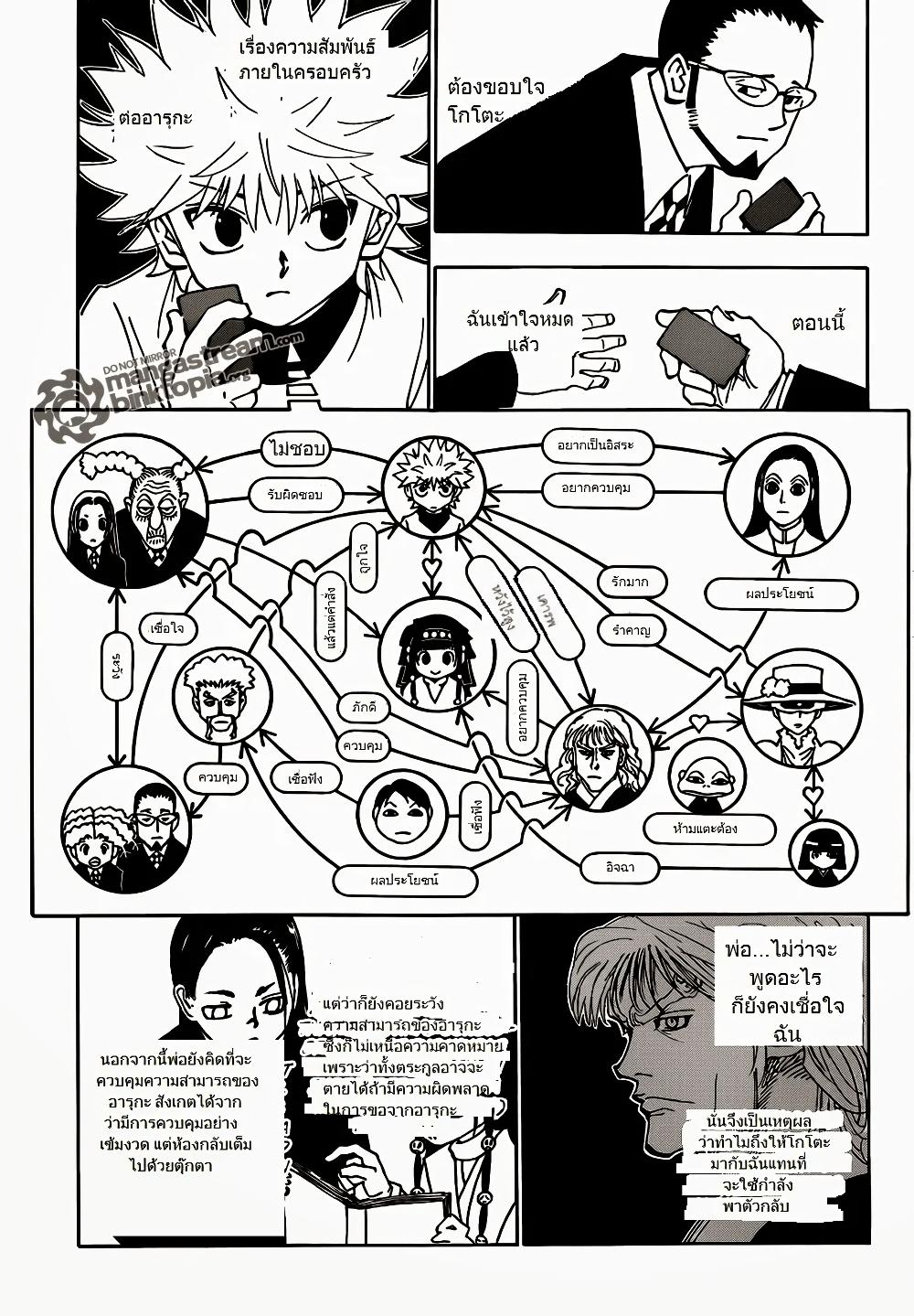 Hunter X Hunter Chap 326 - Next Chap 327
