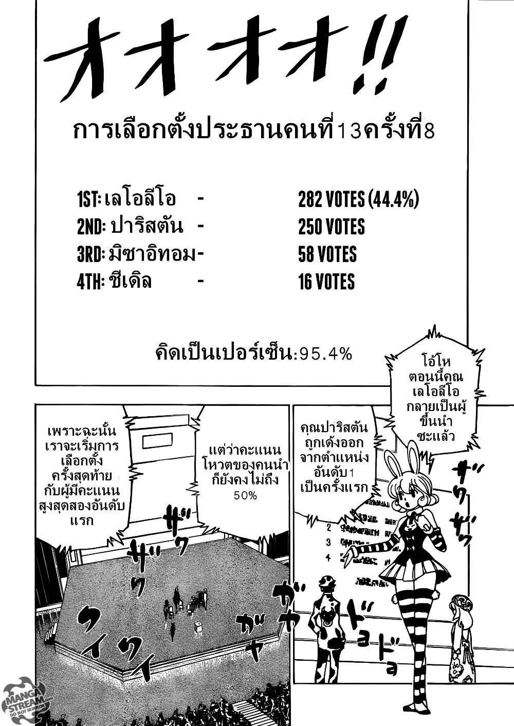 Hunter X Hunter Chap 333 - Next Chap 334