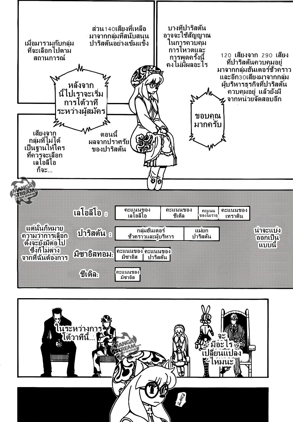 Hunter X Hunter Chap 333 - Next Chap 334