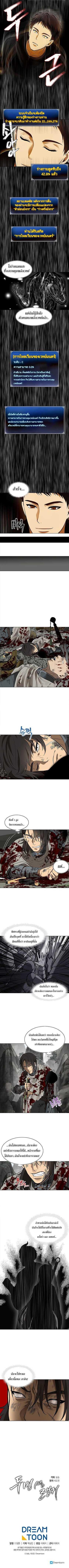 Ranker Who Lives A Second Time Chap 24 - Next Chap 25