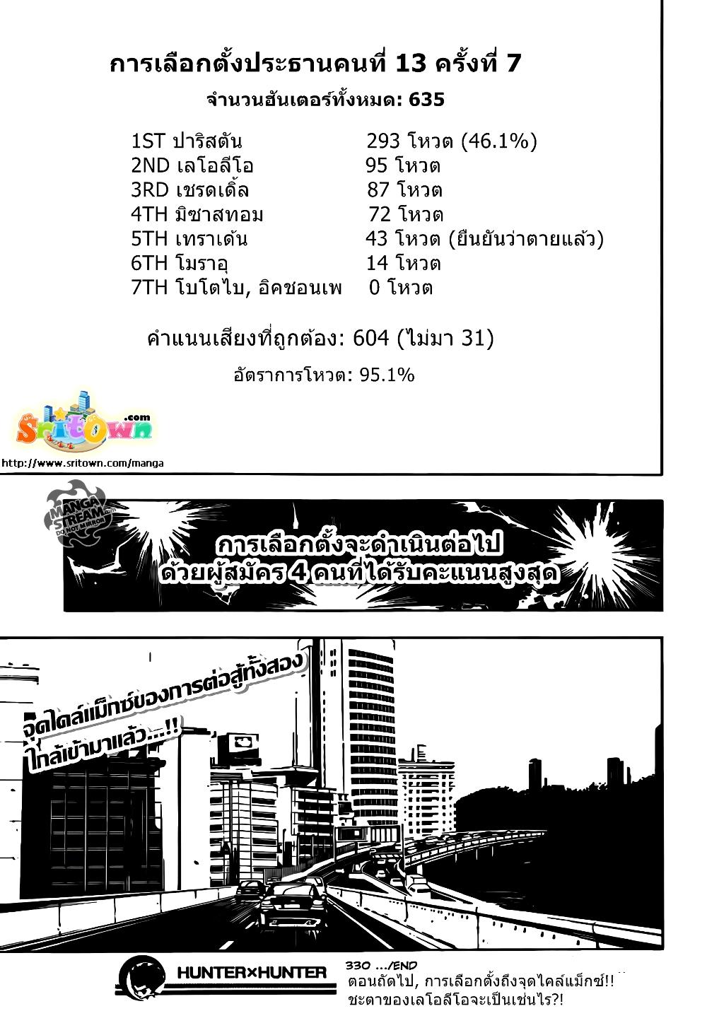 Hunter X Hunter Chap 330 - Next Chap 331