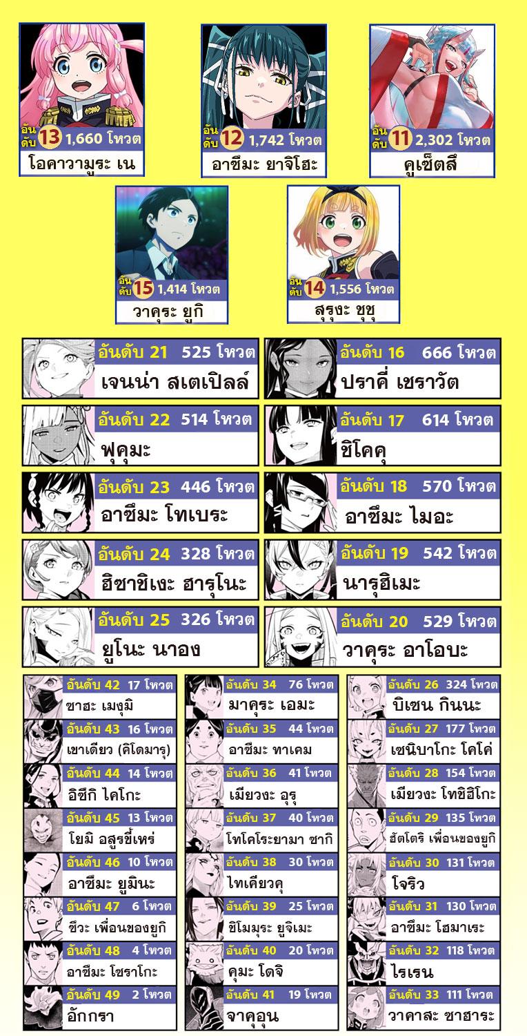 Mato Seihei no Slave สุดยอดทาสแห่งหน่วยพิฆาตมาร Chap 129 - Next Chap 130