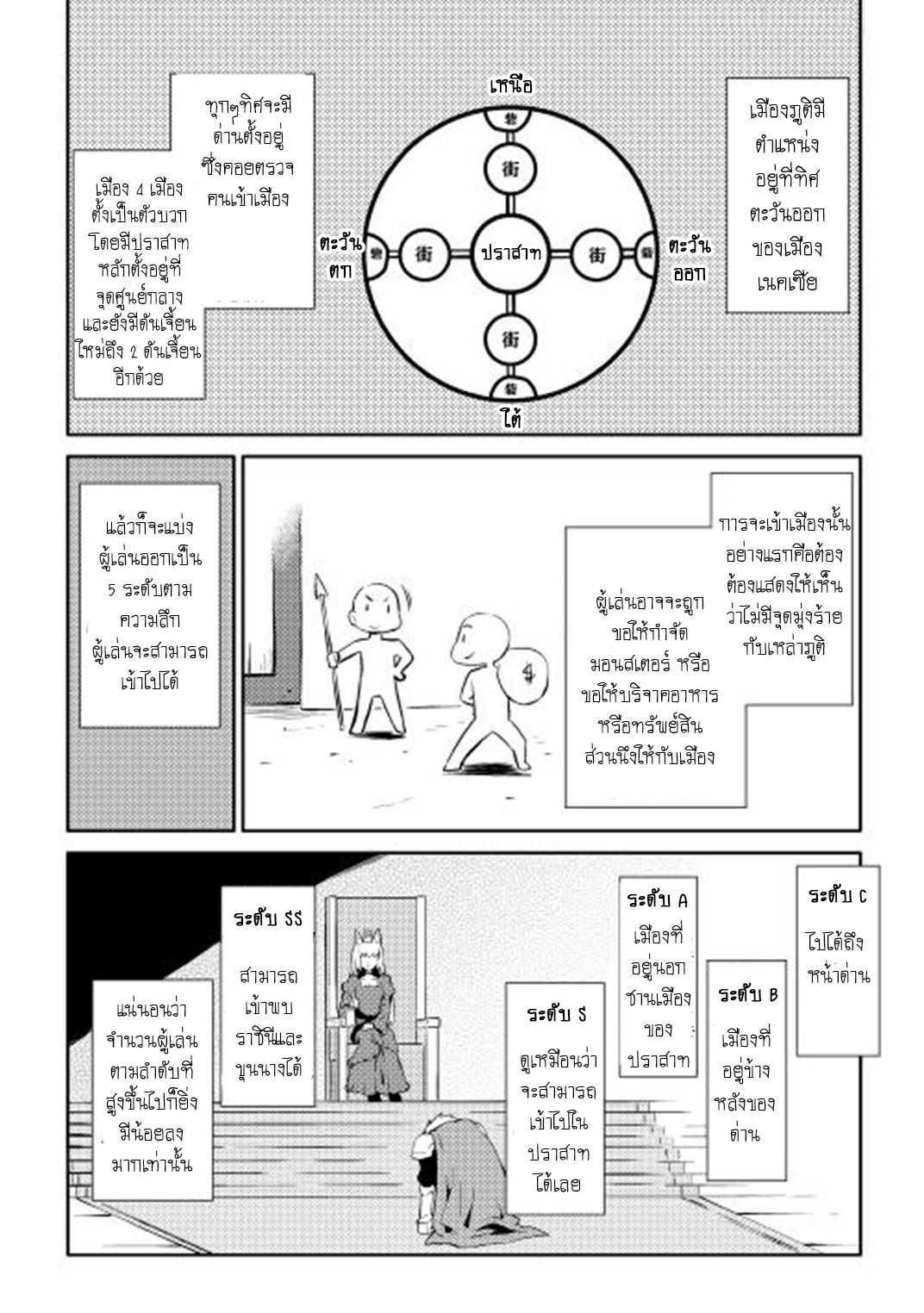 Toaru Ossan no VRMMO Katsudouki Chap 19 - Next Chap 20