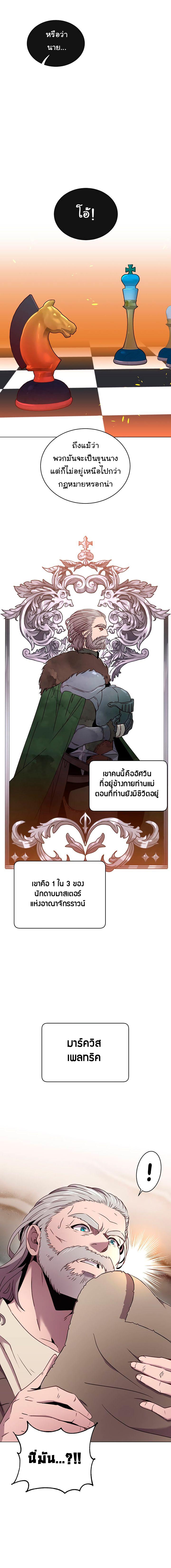 The Max Level Hero has Returned! Chap 29 - Next Chap 30