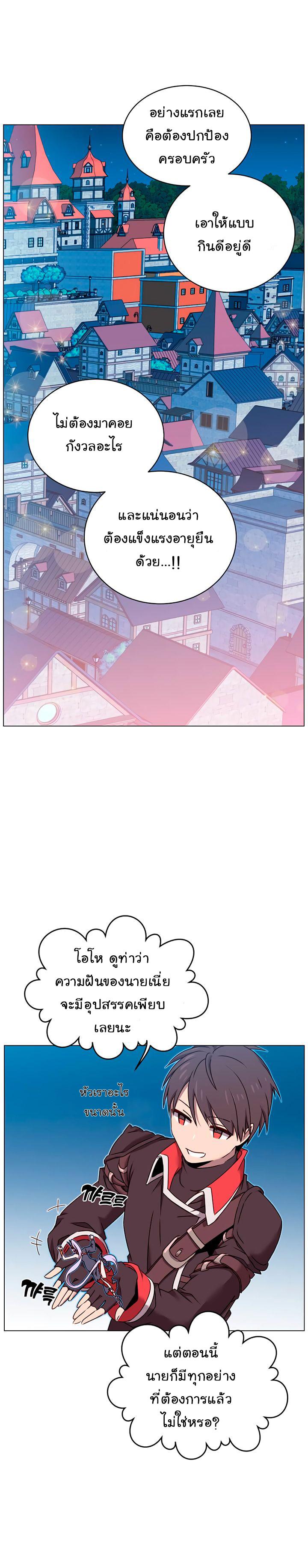 The Max Level Hero has Returned! Chap 29 - Next Chap 30