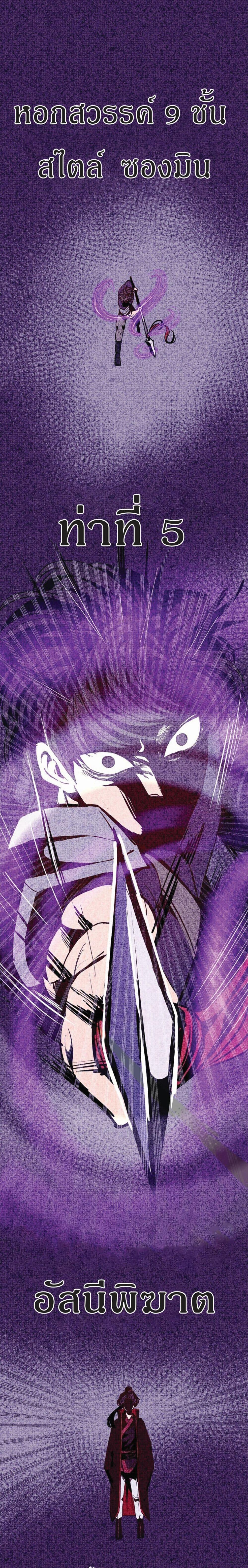 Worthless Regression Chap 14 - Next Chap 15