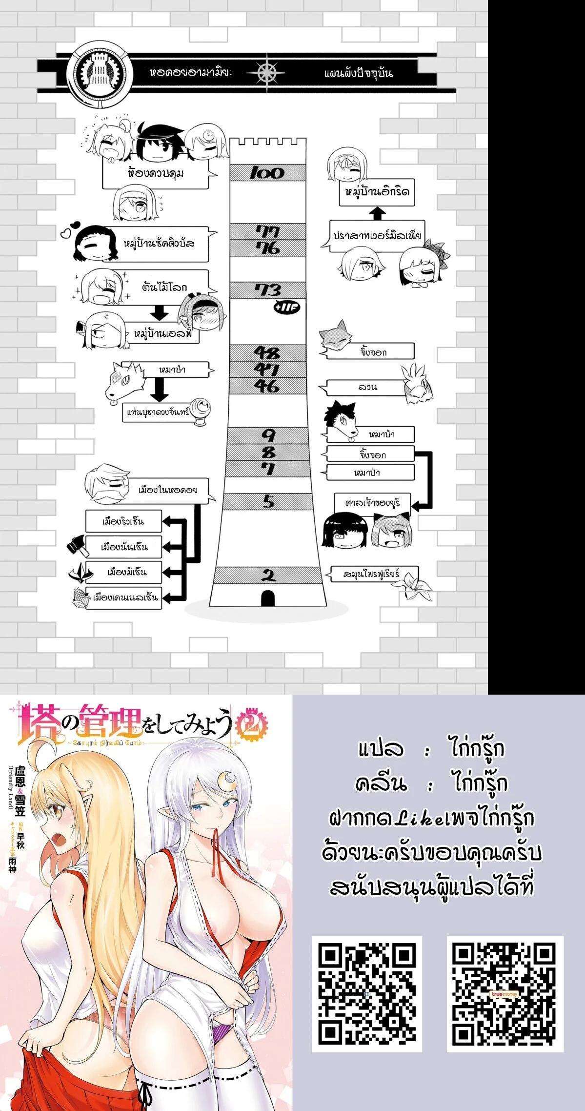 Tono no Kanri o Shite Miyou Chap 26 - Next Chap 27