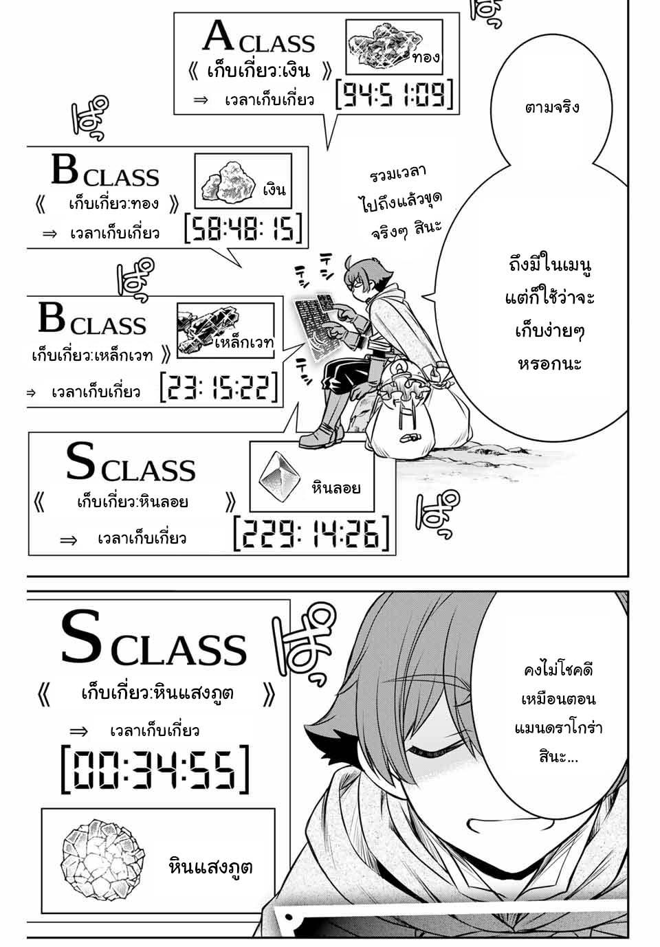 Dame Skill “Jidou Kinou” Ga Kakusei Shimashita Chap 4 - Next Chap 5
