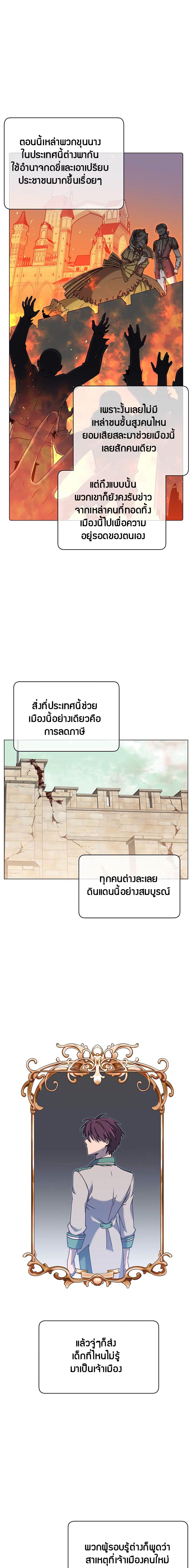 The Max Level Hero has Returned! Chap 35 - Next Chap 36