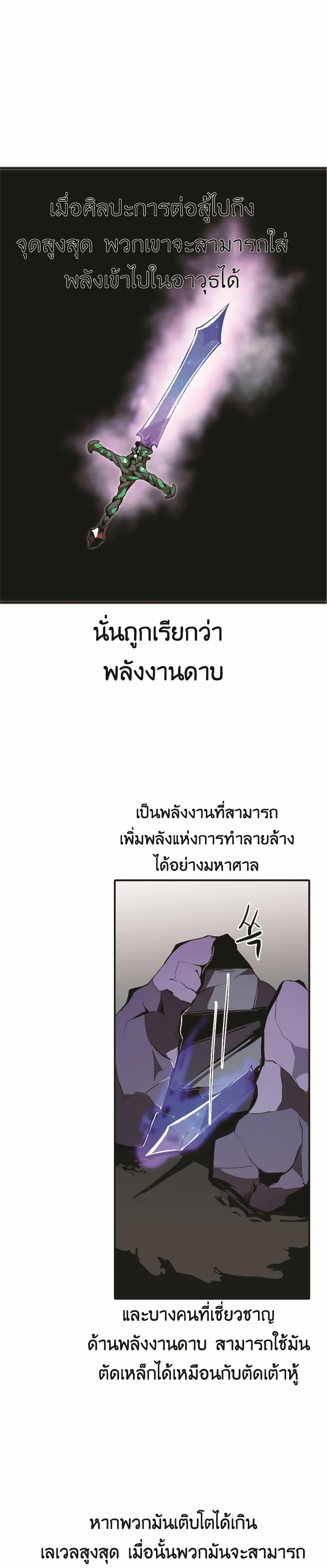 Worthless Regression Chap 47 - Next Chap 48