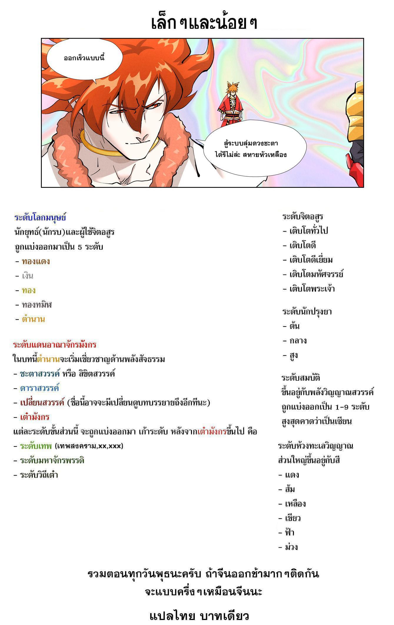 Tales of Demons and Gods Chap 404 - Next Chap 405