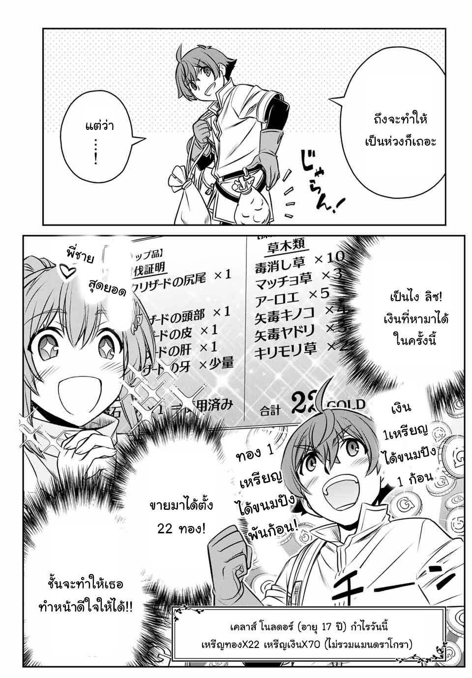 Dame Skill “Jidou Kinou” Ga Kakusei Shimashita Chap 3 - Next Chap 4
