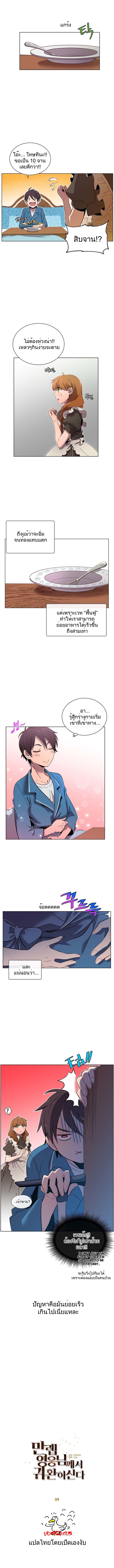 The Max Level Hero has Returned! Chap 4 - Next Chap 5