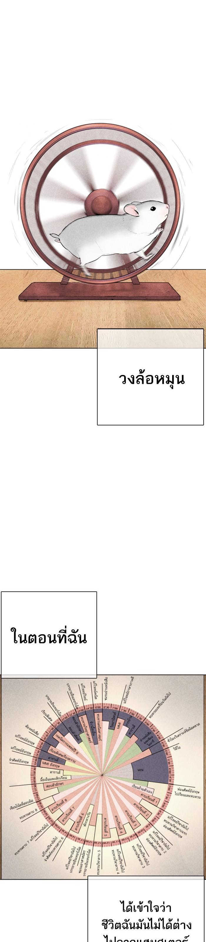 How to Fight นักสู้ทูปเบอร์ Chap 62 - Next Chap 63