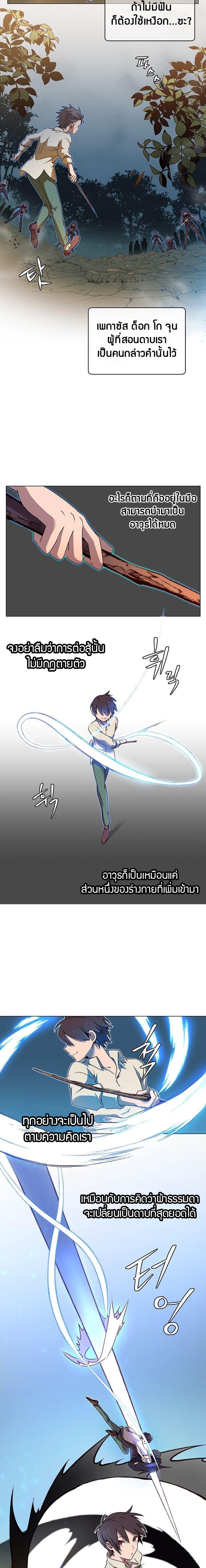 The Max Level Hero has Returned! Chap 12 - Next Chap 13