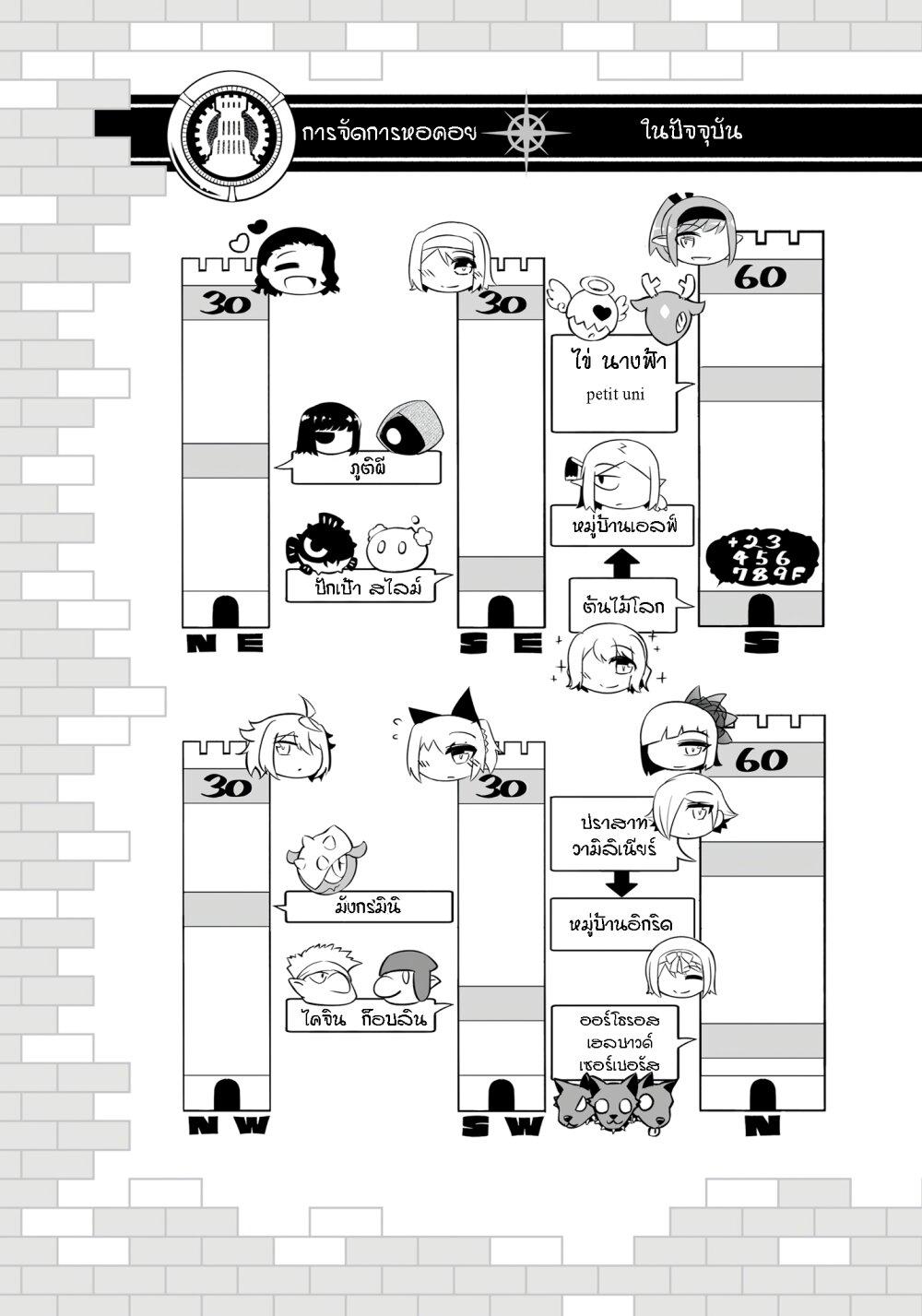 Tono no Kanri o Shite Miyou Chap 62 - Next Chap 63