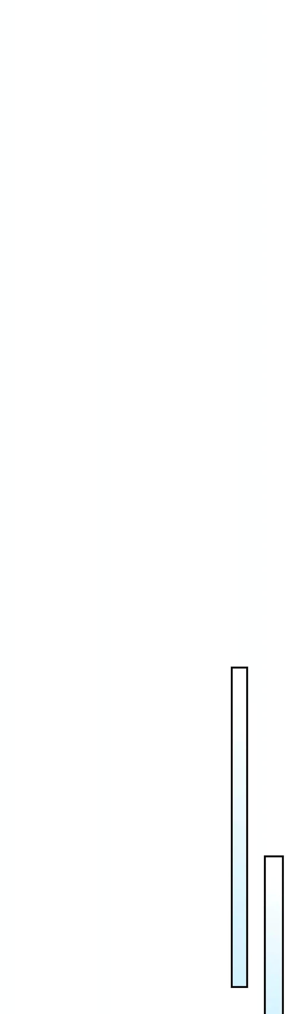 Leveling With the Gods Chap 96 - Next Chap 97