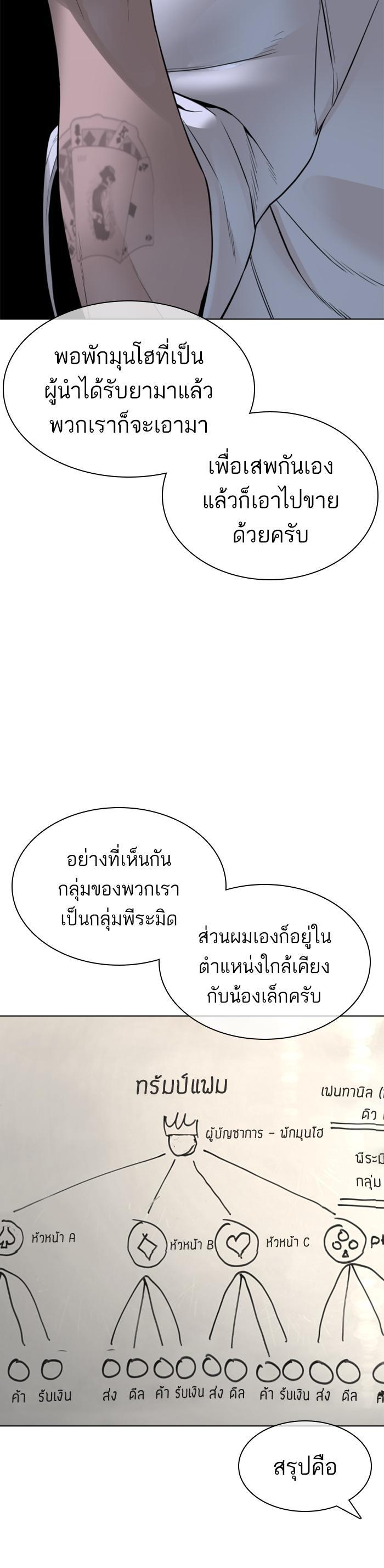 How to Fight นักสู้ทูปเบอร์ Chap 140 - Next Chap 141