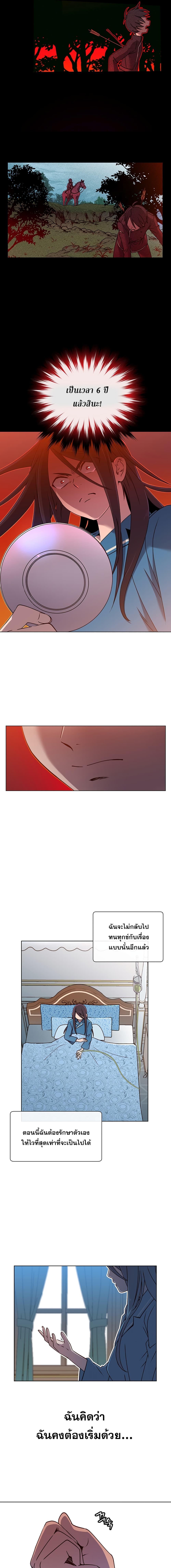 The Max Level Hero has Returned! Chap 2 - Next Chap 3