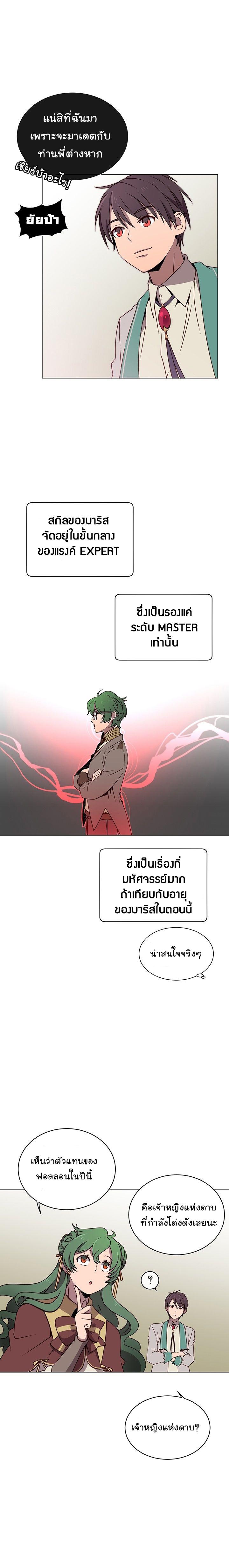 The Max Level Hero has Returned! Chap 13 - Next Chap 14