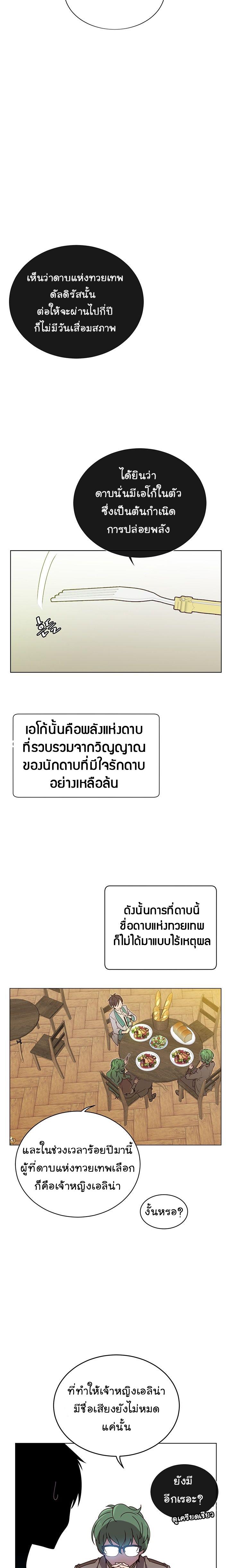 The Max Level Hero has Returned! Chap 13 - Next Chap 14