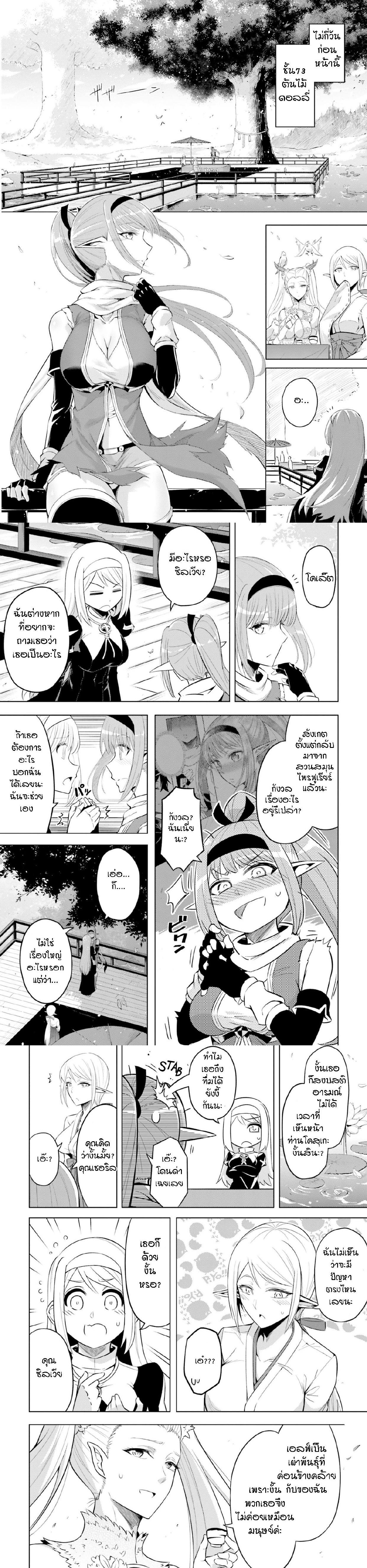 Tono no Kanri o Shite Miyou Chap 21 - Next Chap 22
