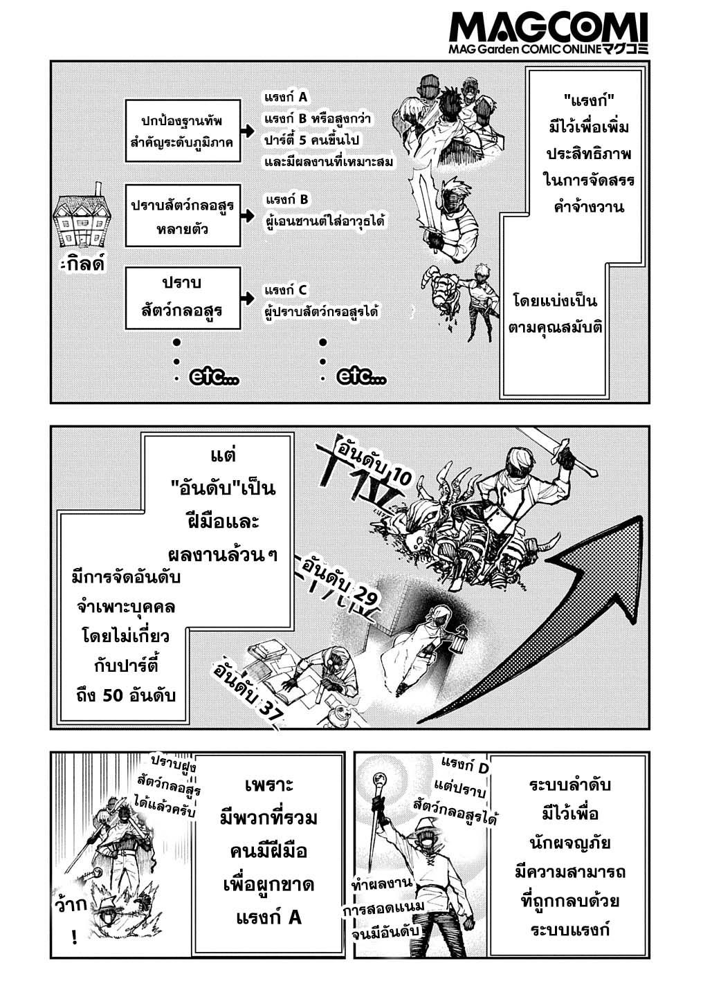 Juunenme, Kikan wo Akirameta Tenisha wa Imasara Shujinkou ni Naru Chap 3 - Next Chap 4