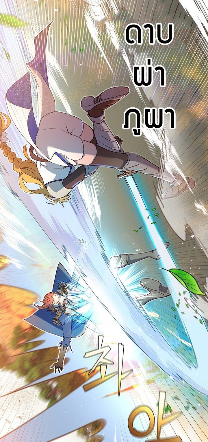 The Max Level Hero has Returned! Chap 20 - Next Chap 21