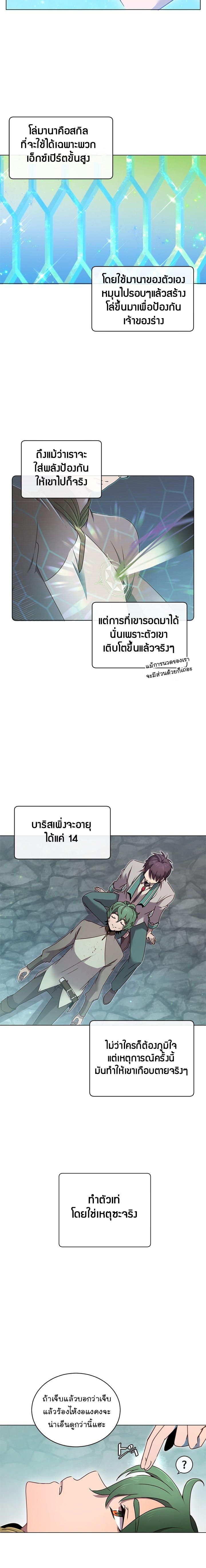 The Max Level Hero has Returned! Chap 20 - Next Chap 21