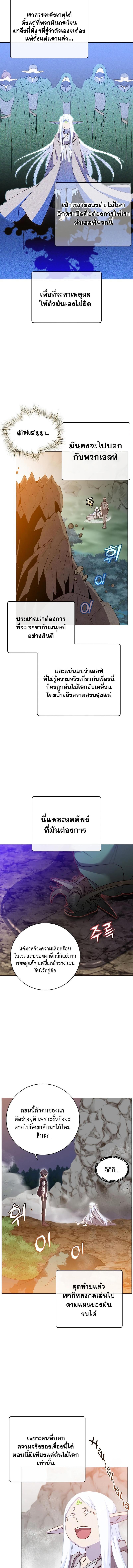 The Max Level Hero has Returned! Chap 149 - Next Chap 150