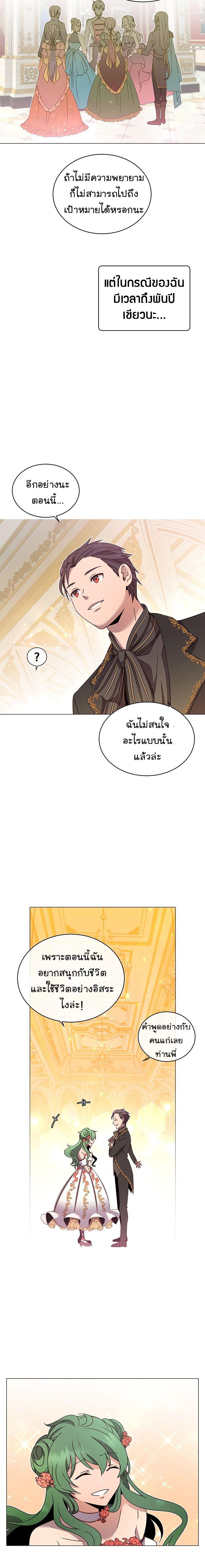 The Max Level Hero has Returned! Chap 14 - Next Chap 15
