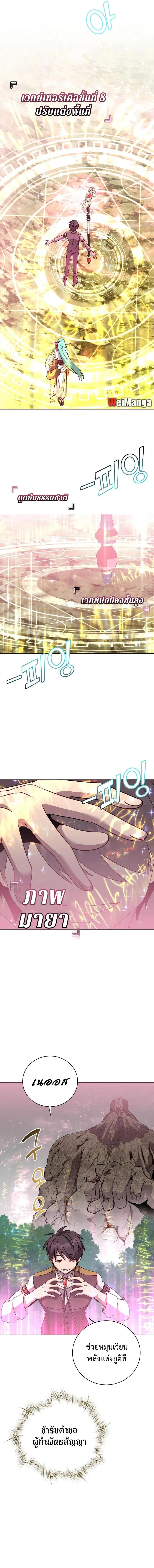 The Max Level Hero has Returned! Chap 144 - Next Chap 145