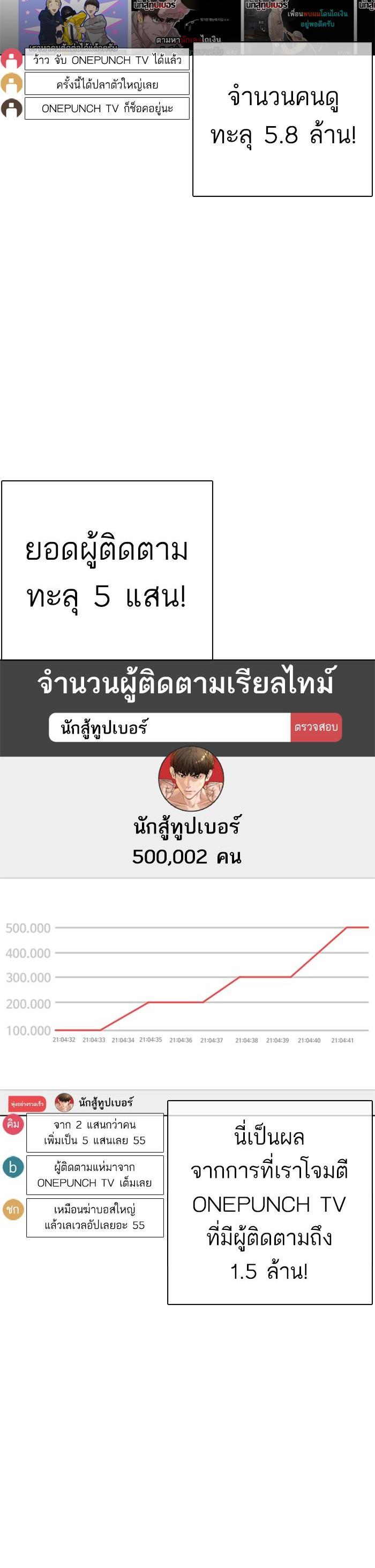 How to Fight นักสู้ทูปเบอร์ Chap 45 - Next Chap 46