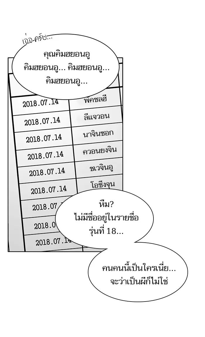The Tutorial Tower of the Advanced Player – ผู้เล่นขั้นเทพแห่งหอคอยฝึกสอน Chap 3 - Next Chap 4