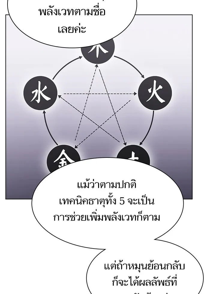 The Tutorial Tower of the Advanced Player – ผู้เล่นขั้นเทพแห่งหอคอยฝึกสอน Chap 98 - Next Chap 99