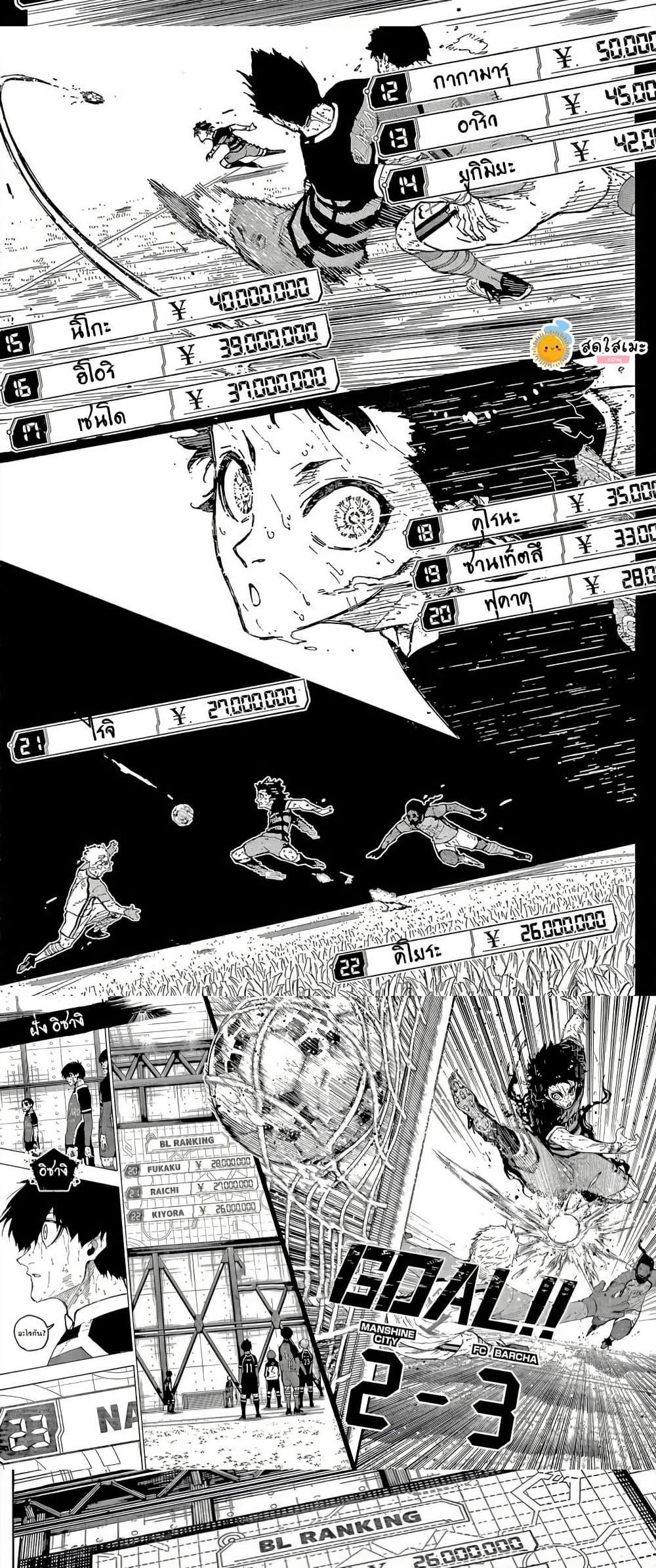 Blue Lock Chap 298 - Next Chap 299