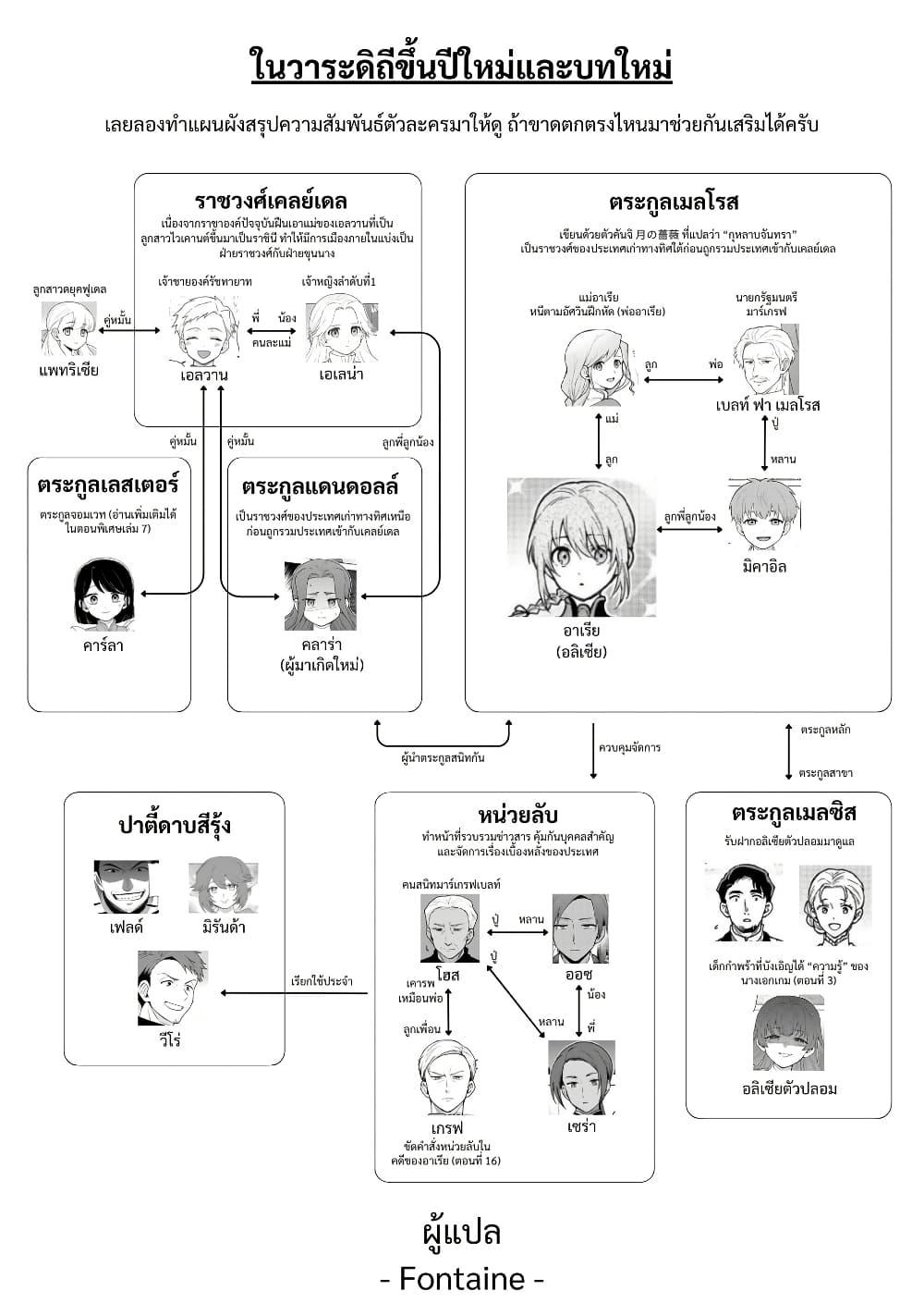 Otome Game no Heroine de Saikyou Survival @COMIC Chap 31 - Next Chap 32