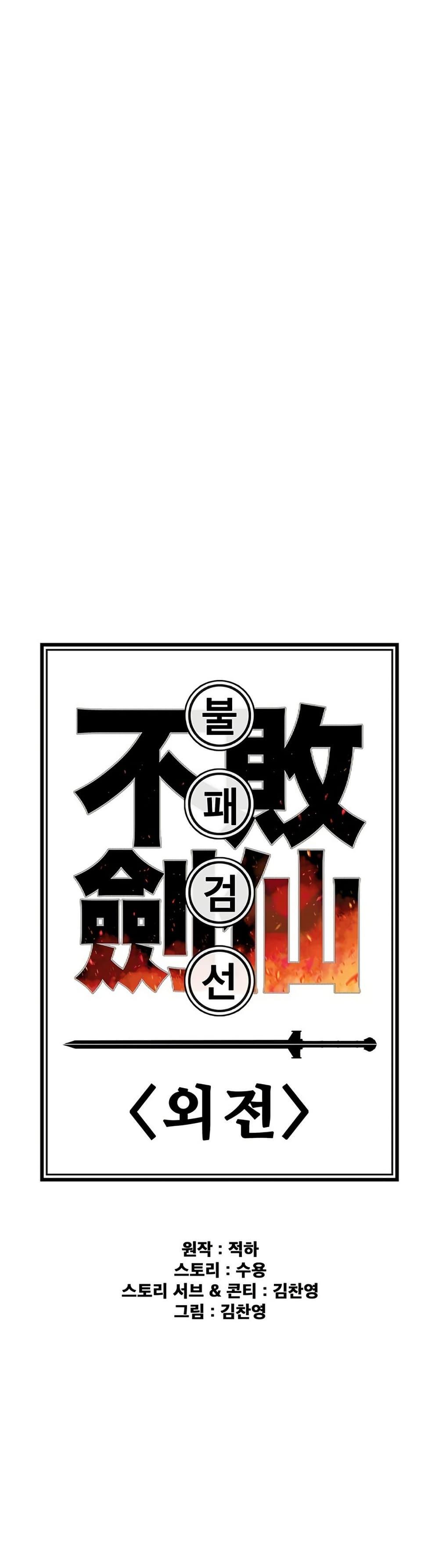 The Undefeatable Swordsman Chap 261 - Next Chap 262