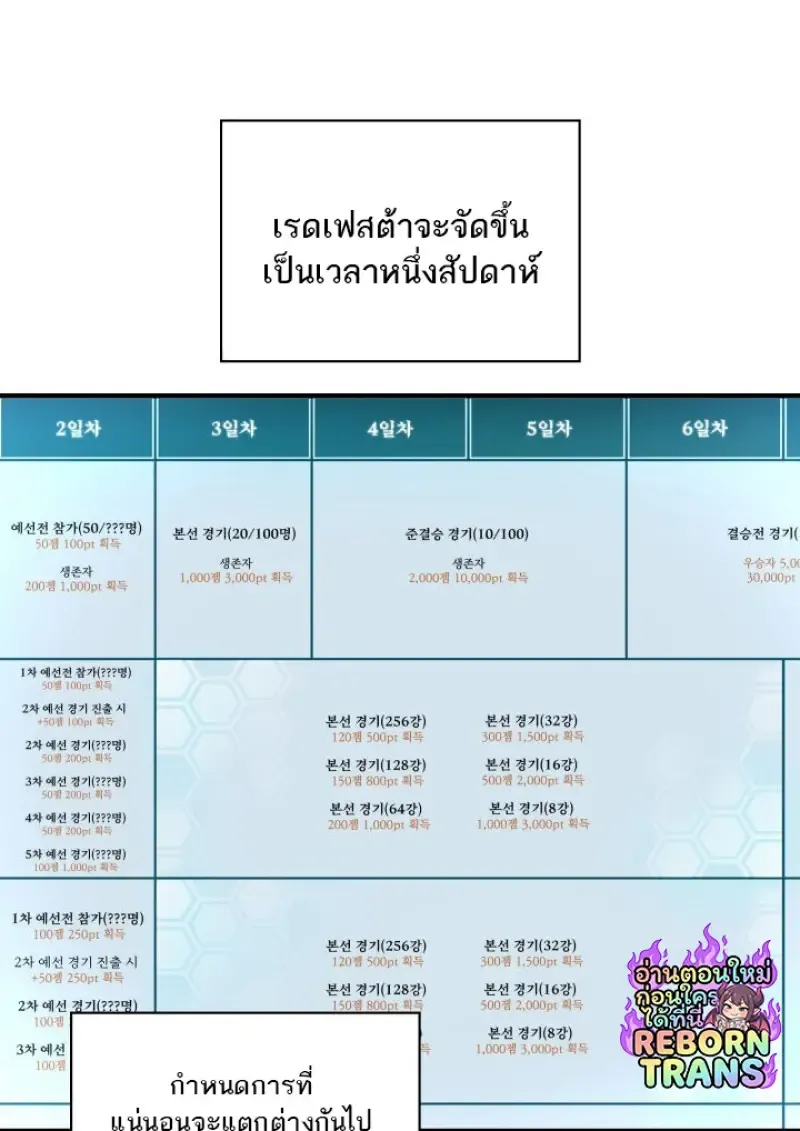 Pick Me Up, Infinite Gacha Chap 183 - Next Chap 184