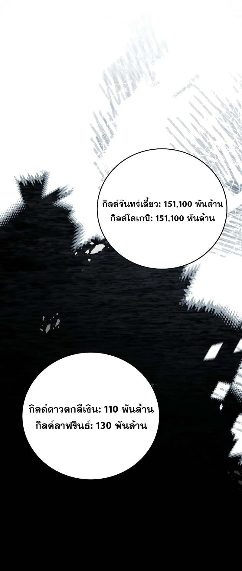 Return of the Frozen Player Chap 151 - Next Chap 152